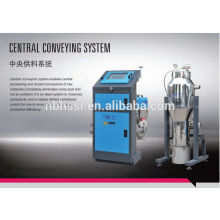 Autoloader machine